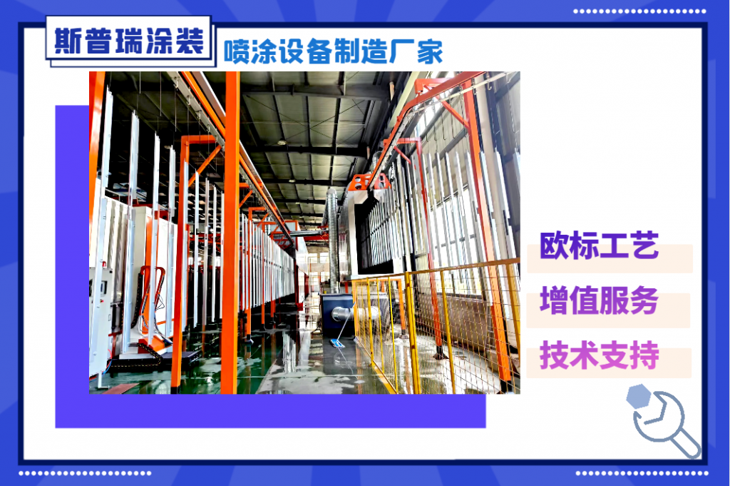 篇二：客戶問噴涂設(shè)備一套多少錢合適,卻忽略這個點！